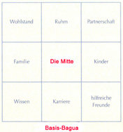 bagua